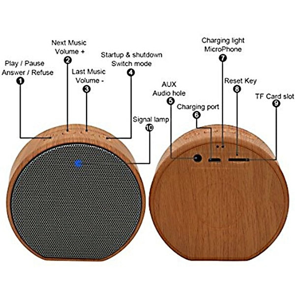 A60 Mini Bass Portable Speaker