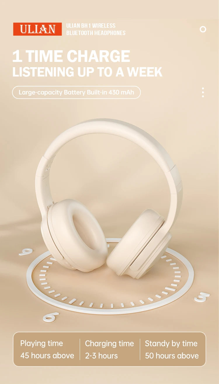 BH1 Type-C Foldable Bluetooth Headphones