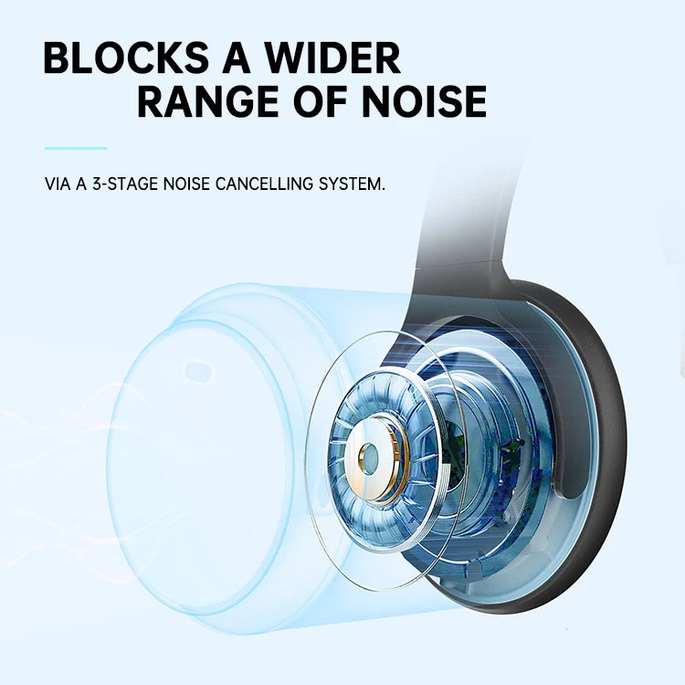 BH26 Bluetooth ENC Noise Cancelling Headphones